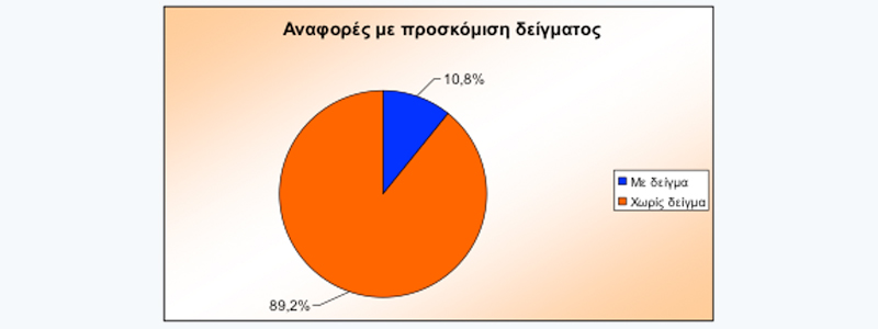 efet anafores 03