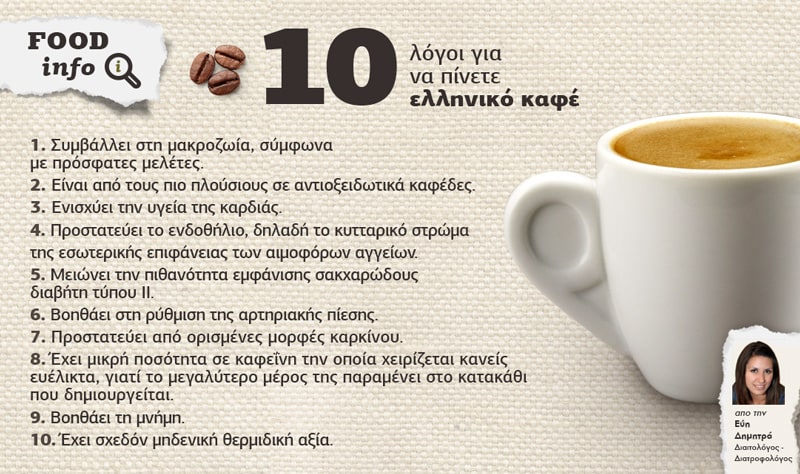 10 logoi gia na epileksete ellhniko kafe