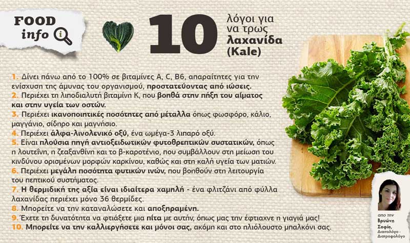 10 logoi kale