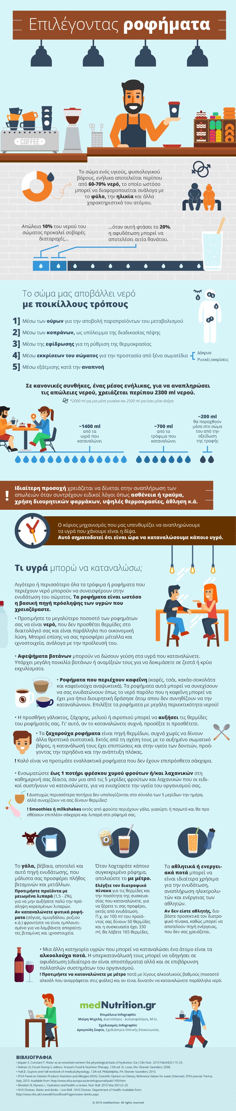 epilegontas rofimata infographic