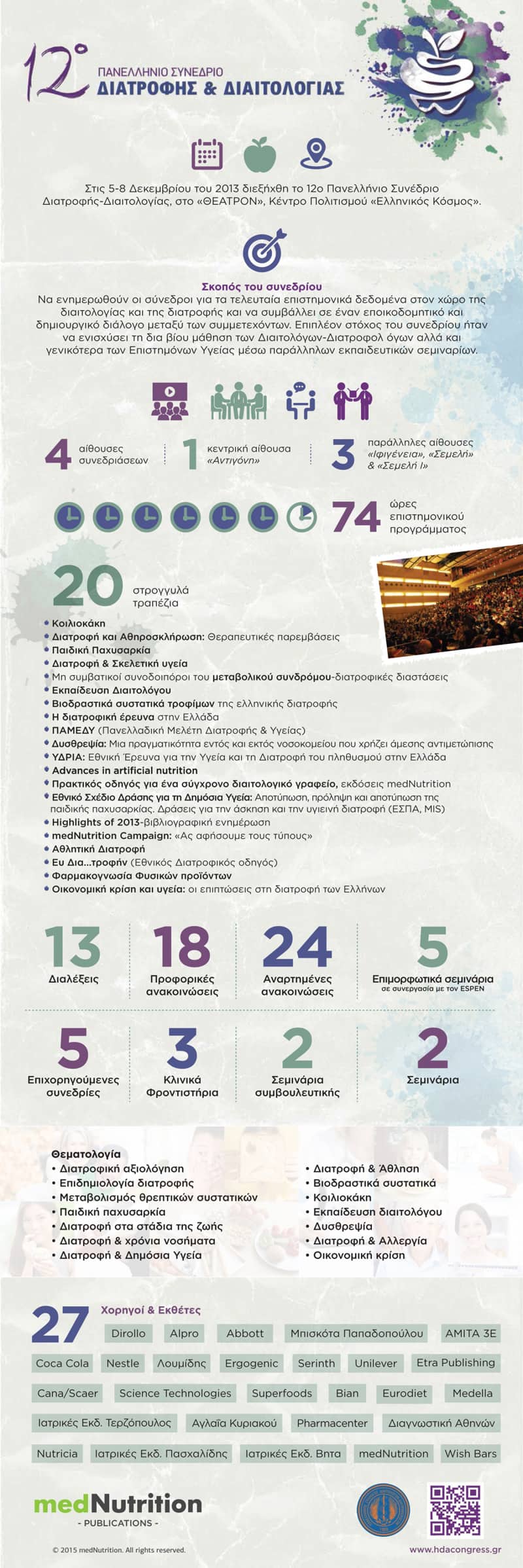 hda congress infographic