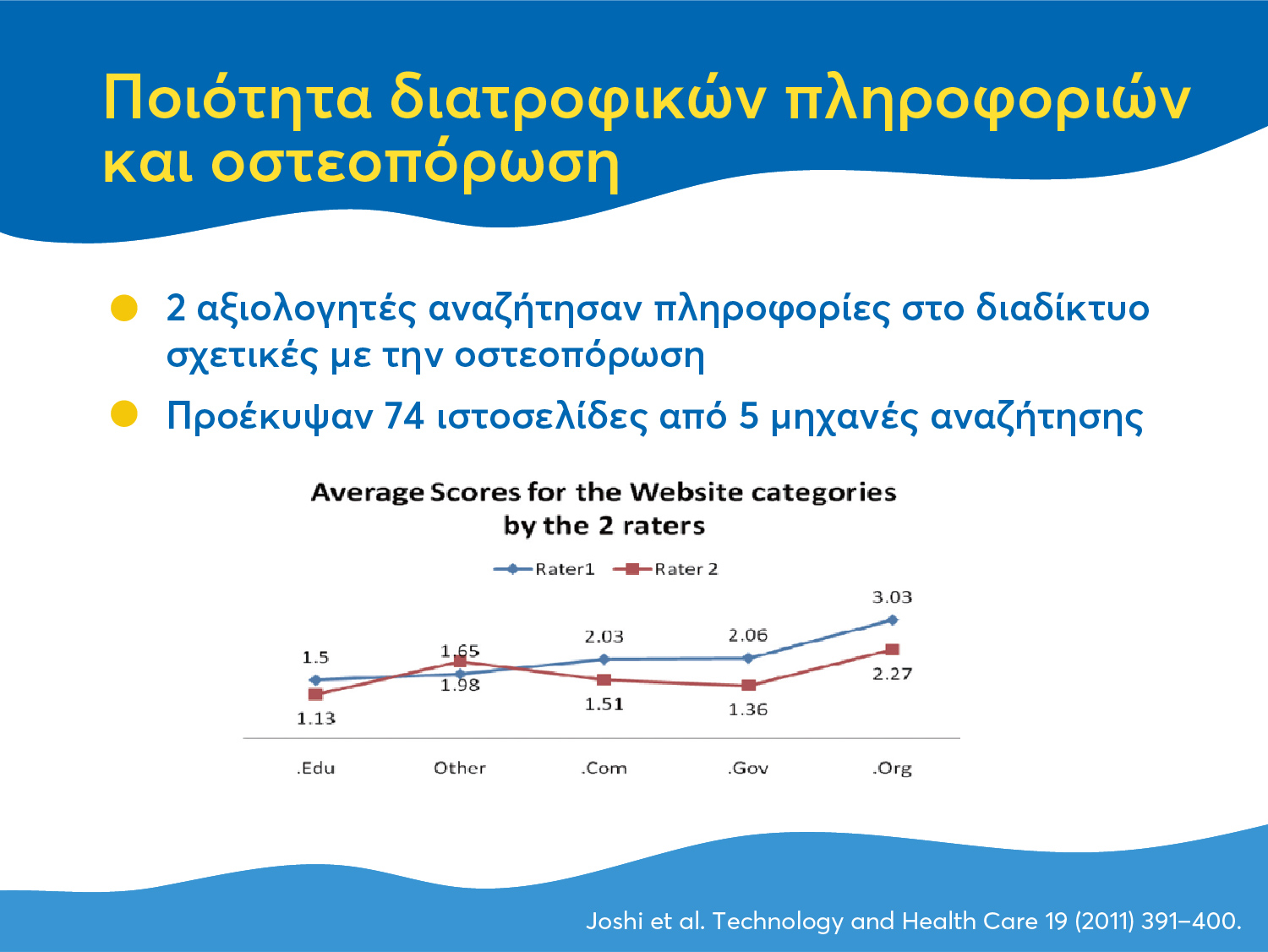 diatrofikes plirofories kai osteoporosi