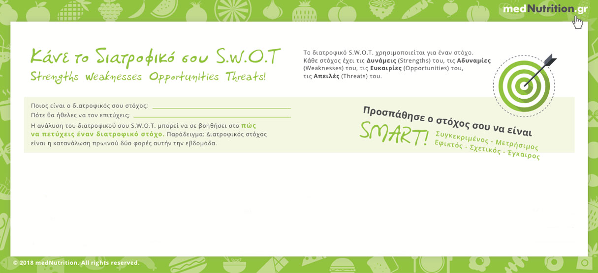 SWOT