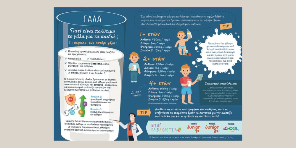 gala giati einai polytimo gia ta paidia