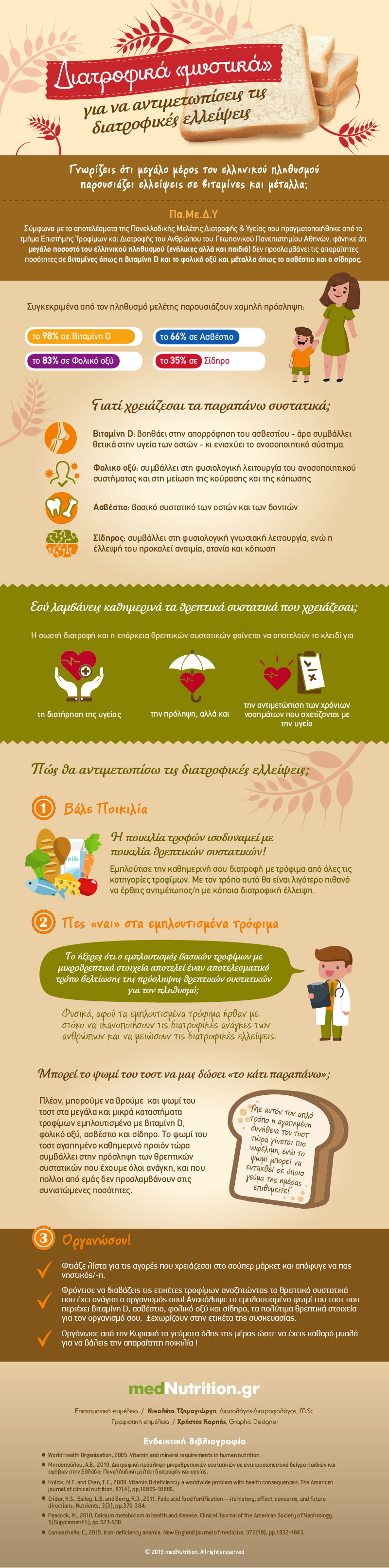 infographic diatrofikes elleipseis 800px