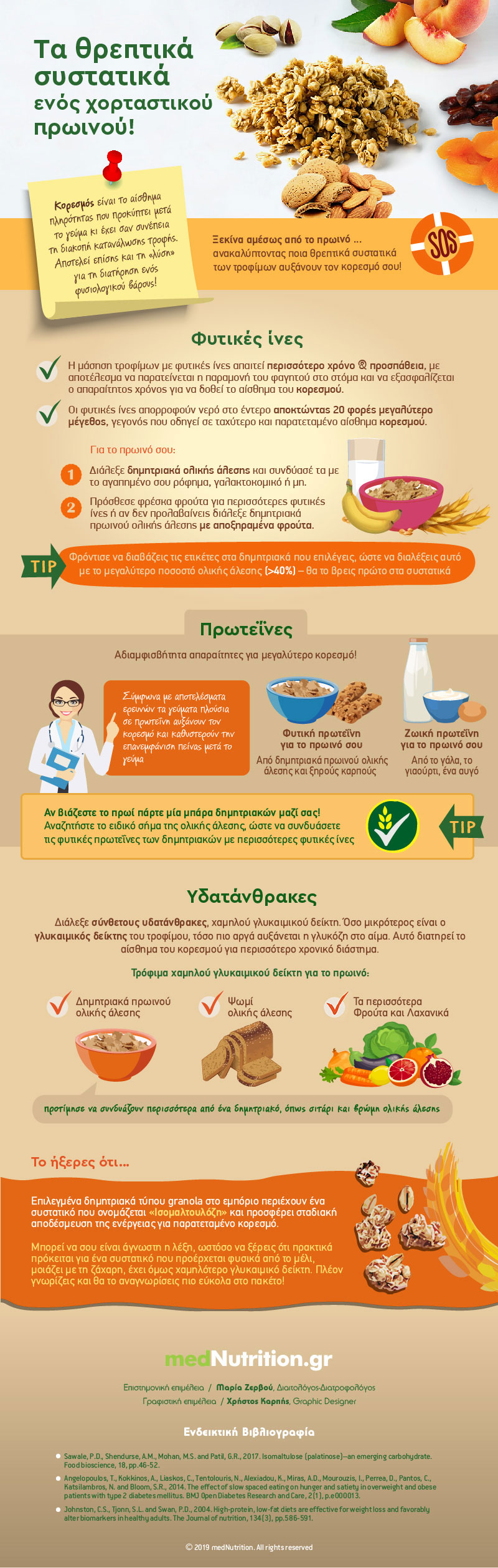 infographic koresmos 800