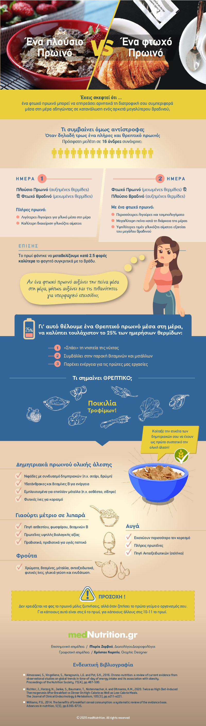 infographic plousio ftoxo proino 800 3 01