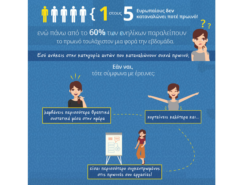 infographic statistika prwinou