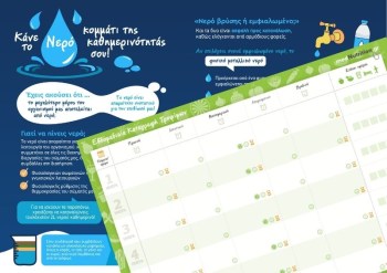 hmerologio-katagrafhs-nerou
