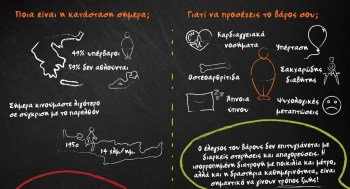 giati-na-prosexeis-to-varos-soy-infografic