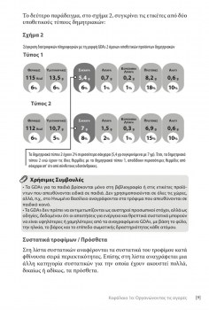 analisi-se-etiketes-trofimvn-vivlio-rafi-sto-karotsi