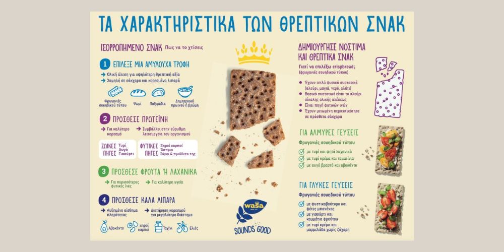 ta xaraktiristika twn threptikwn snak