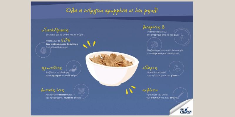 to proino sou i enarksi pou kanei ti diafora