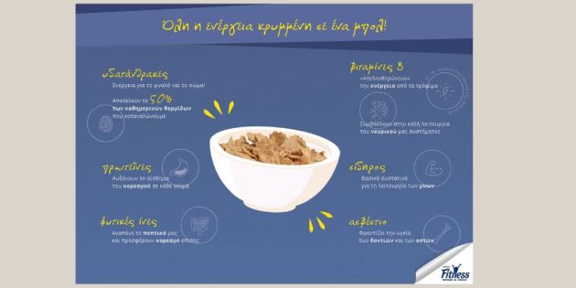 to proino sou i enarksi pou kanei ti diafora