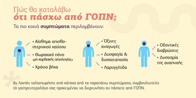 &Gamma;&Omicron;&Pi;&Nu;: Έ&nu;&alpha;&sigmaf; &sigma;&tau;&omicron;&upsilon;&sigmaf; 4 &tau;&rho;ώ&epsilon;&iota; &kappa;&alpha;&iota;... &upsilon;&pi;&omicron;&phi;έ&rho;&epsilon;&iota;!