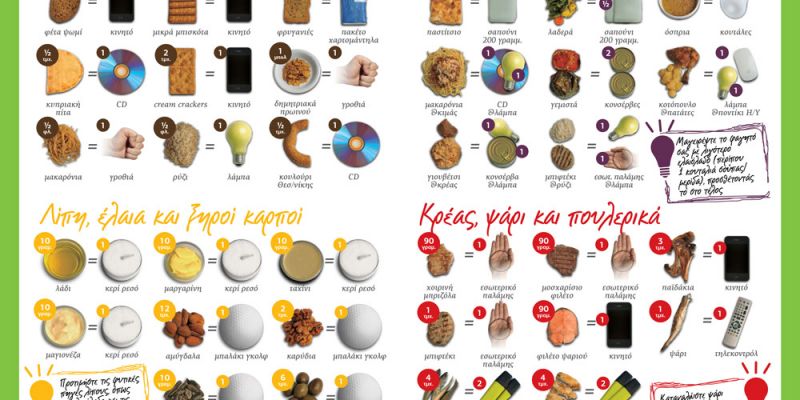 &Mu;&epsilon;&rho;ί&delta;&epsilon;&sigmaf;: &Tau;&omicron; &mu;έ&gamma;&epsilon;&theta;&omicron;&sigmaf;... &mu;&epsilon;&tau;&rho;ά&epsilon;&iota;