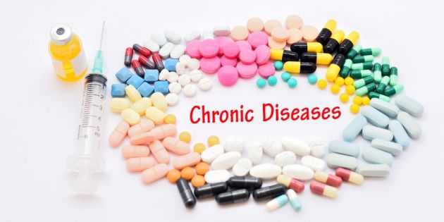 o rolos tis eksatomikevmenis diatrofis stis xronies ekfylistikes astheneies