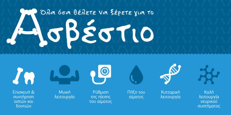 Ό&lambda;&alpha; ό&sigma;&alpha; &theta;έ&lambda;&epsilon;&tau;&epsilon; &nu;&alpha; &xi;έ&rho;&epsilon;&tau;&epsilon; &gamma;&iota;&alpha; &tau;&omicron; &alpha;&sigma;&beta;έ&sigma;&tau;&iota;&omicron;