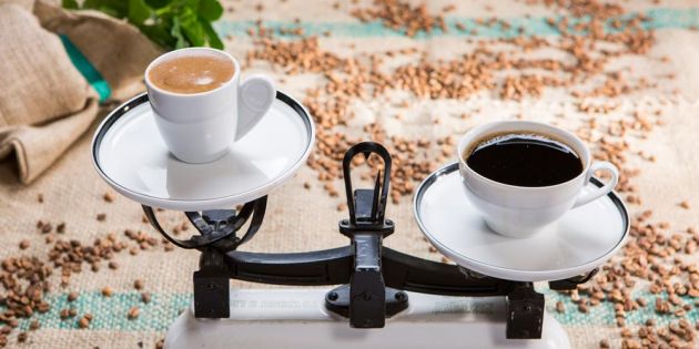 &Pi;ό&sigma;&eta; &kappa;&alpha;&phi;&epsilon;ΐ&nu;&eta; έ&chi;&epsilon;&iota; &omicron; &epsilon;&lambda;&lambda;&eta;&nu;&iota;&kappa;ό&sigmaf; &kappa;&alpha;&phi;έ&sigmaf;;