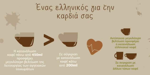 "&Tau;&iota; &kappa;&rho;ύ&beta;&epsilon;&iota; έ&nu;&alpha; &phi;&lambda;&iota;&tau;&zeta;ά&nu;&iota; &epsilon;&lambda;&lambda;&eta;&nu;&iota;&kappa;&omicron;ύ &kappa;&alpha;&phi;έ"